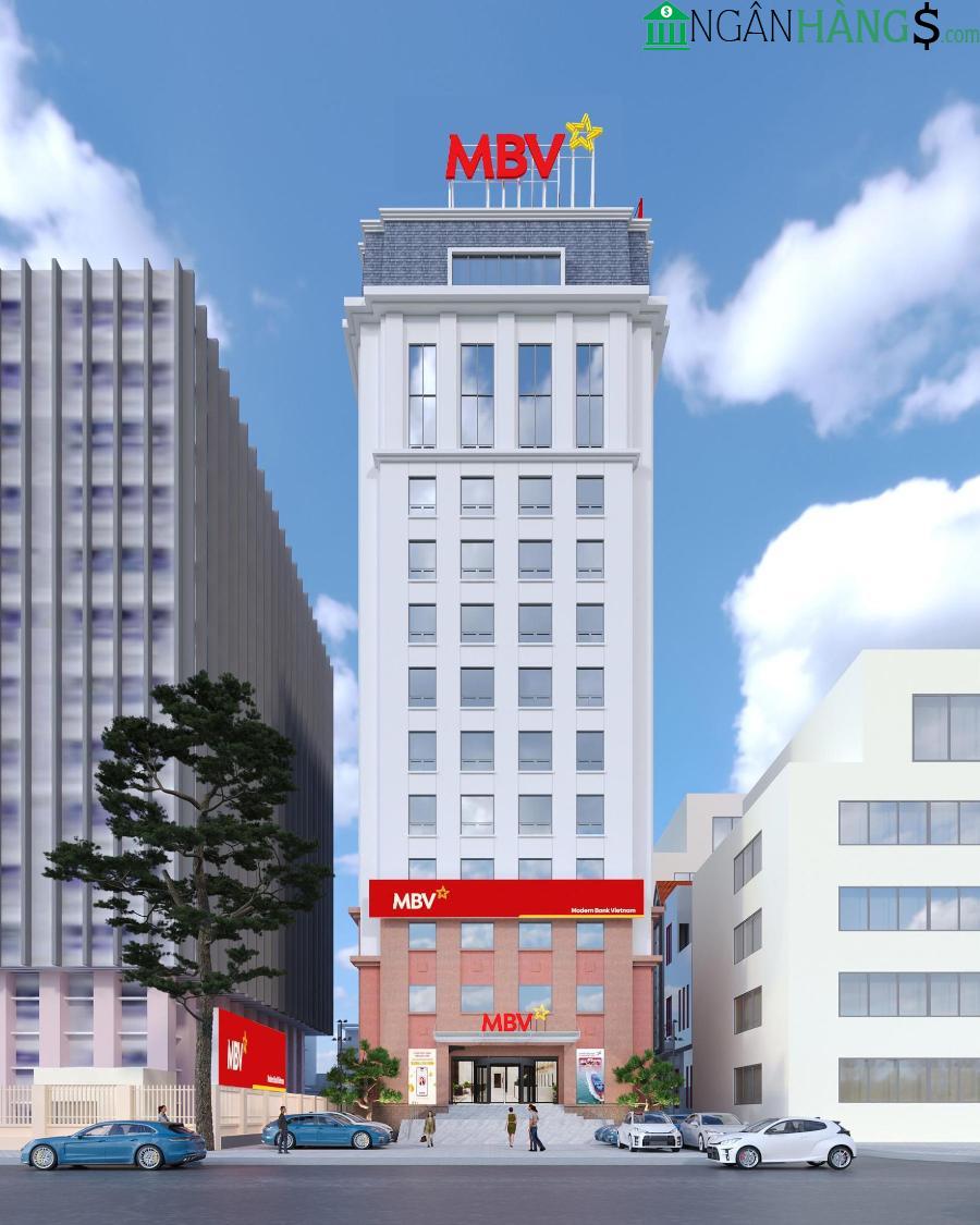 Ảnh Ngân hàng TNHH MTV Việt Nam Hiện Đại
