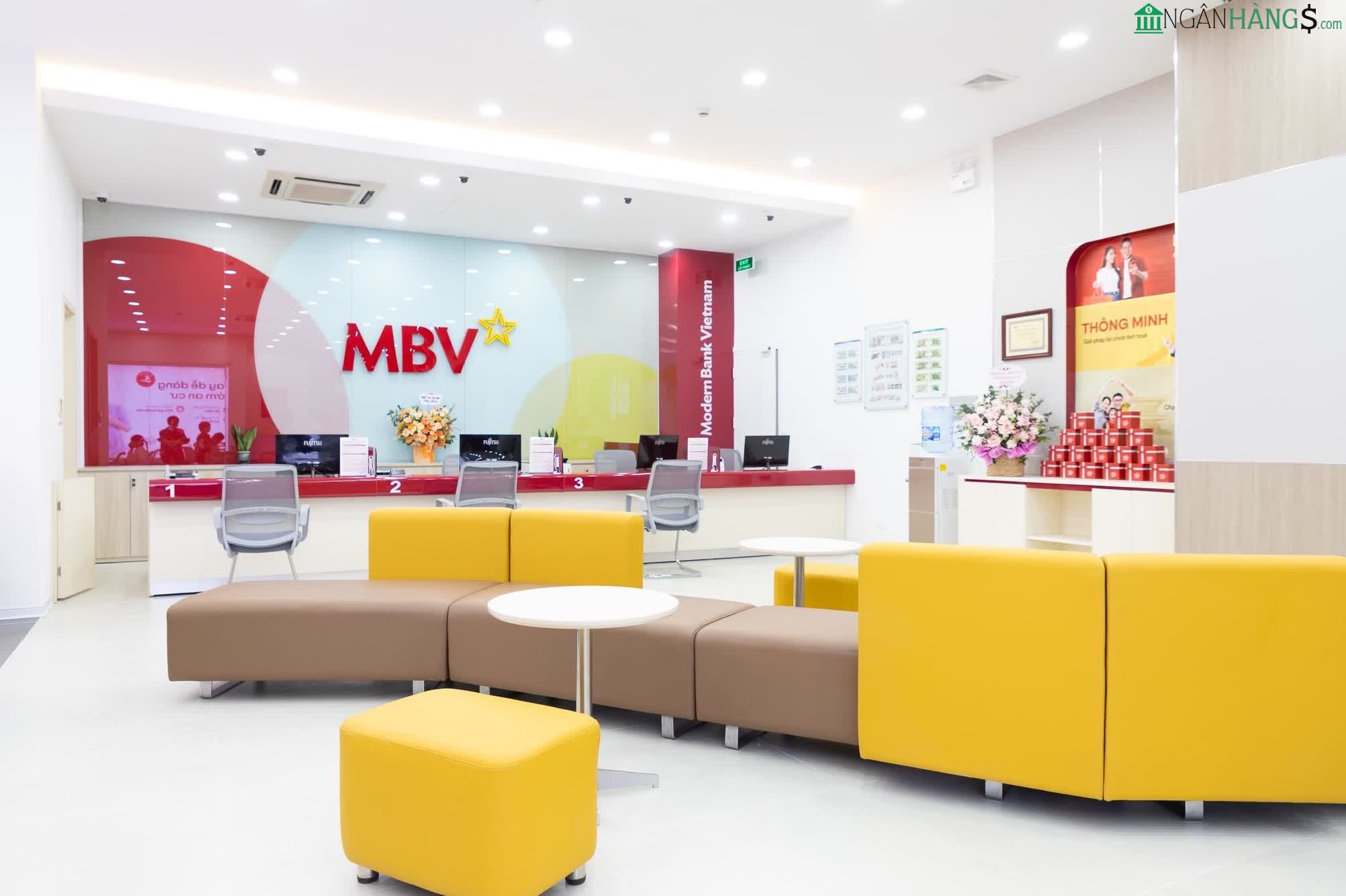 Ảnh Ngân hàng Việt Nam Hiện Đại MBV Phòng giao dịch Hà Thành 1